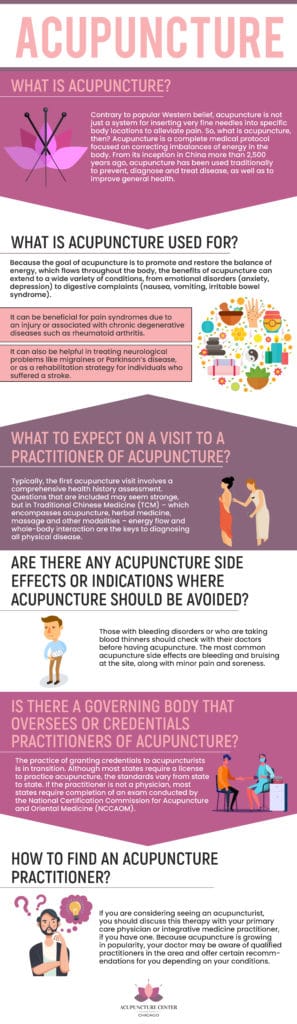 Yan Ji Acupuncture